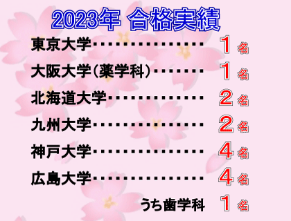2023年合格速報1