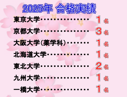 2025年合格実績1