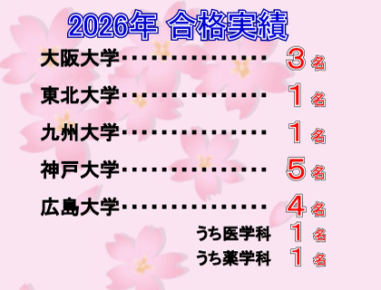 2026年合格実績1